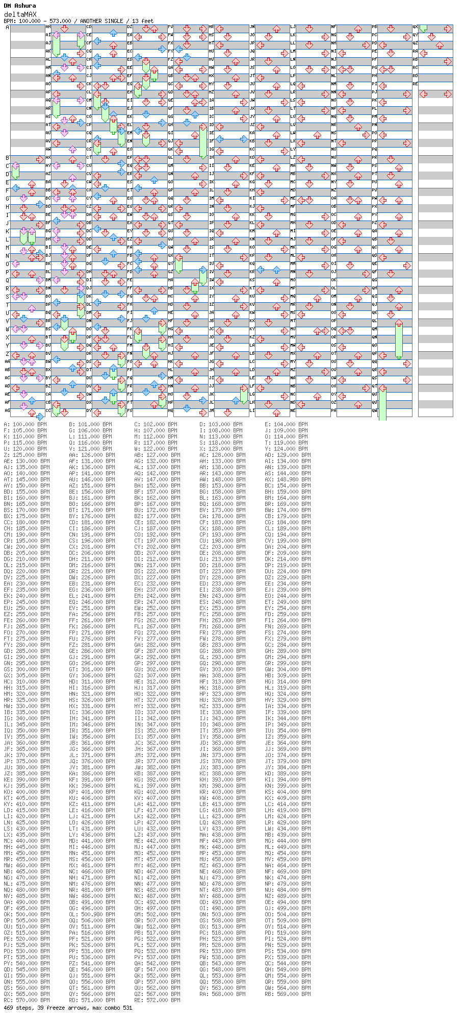 deltaMAX / 4 / ANOTHER