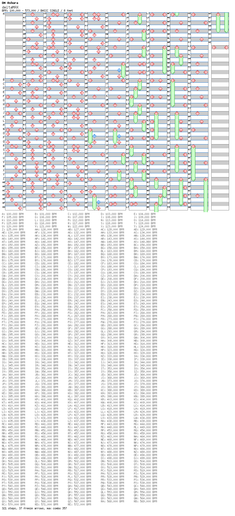 deltaMAX / 4 / BASIC