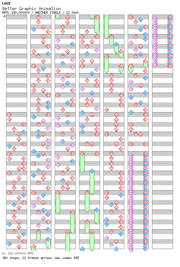 Better Graphic Animation / 4 / ANOTHER