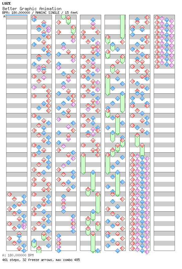 Better Graphic Animation / 4 / MANIAC