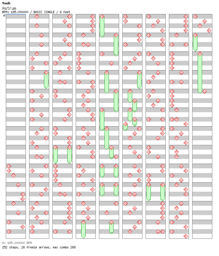 Astrum / 4 / BASIC