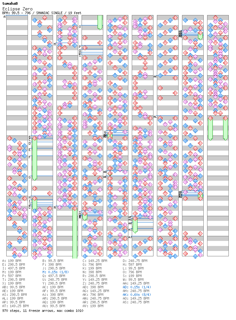 Eclipse Zero / 4 / SMANIAC