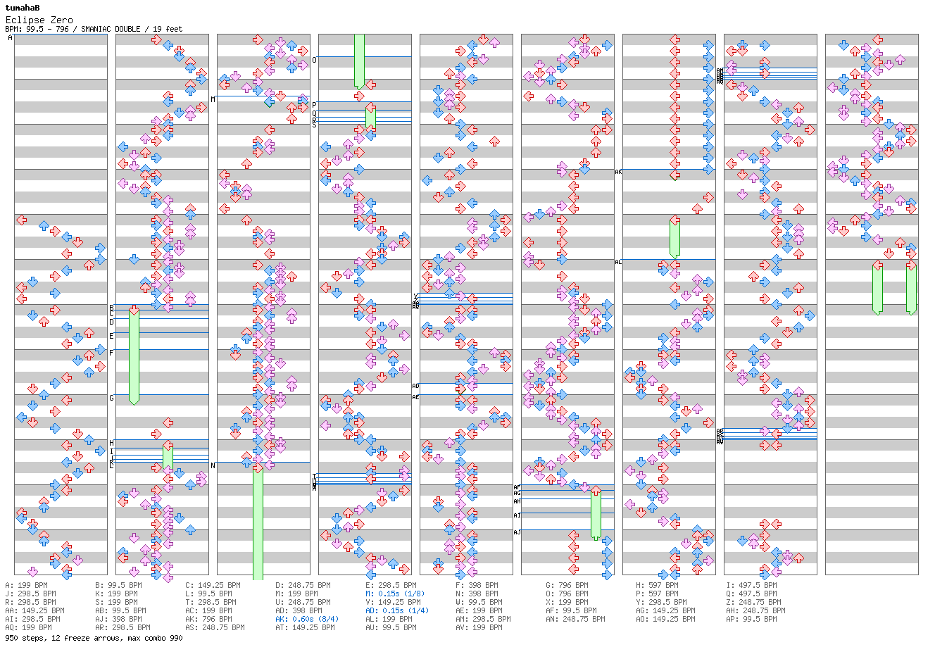 Eclipse Zero / 8 / SMANIAC
