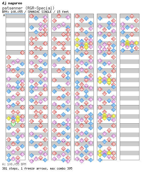 patsenner (RGR-Special) / 4 / SMANIAC