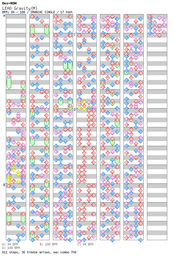 LEAD Gravity(M) / 4 / SMANIAC