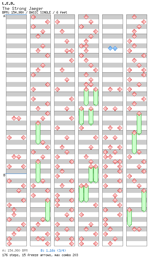 THE STRONG JAEGER / 4 / BASIC