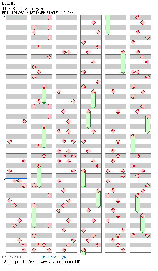 THE STRONG JAEGER / 4 / BEGINNER