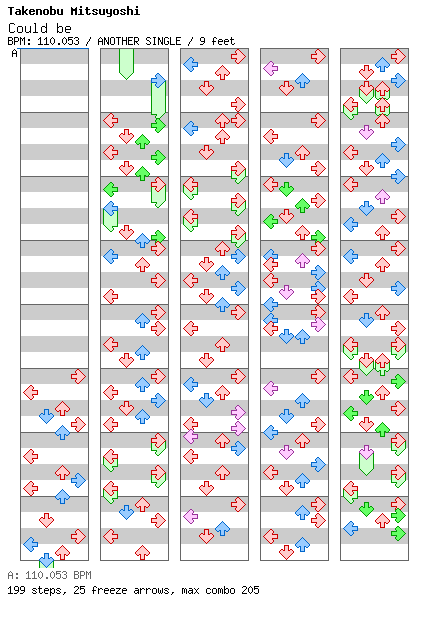 Could be / 4 / ANOTHER