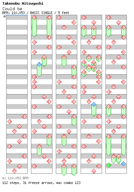 Could be / 4 / BASIC
