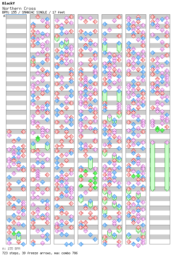 Northern Cross / 4 / SMANIAC