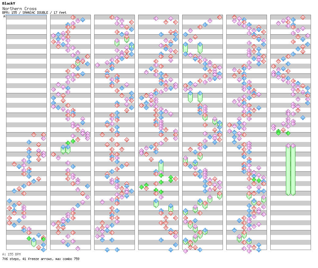 Northern Cross / 8 / SMANIAC