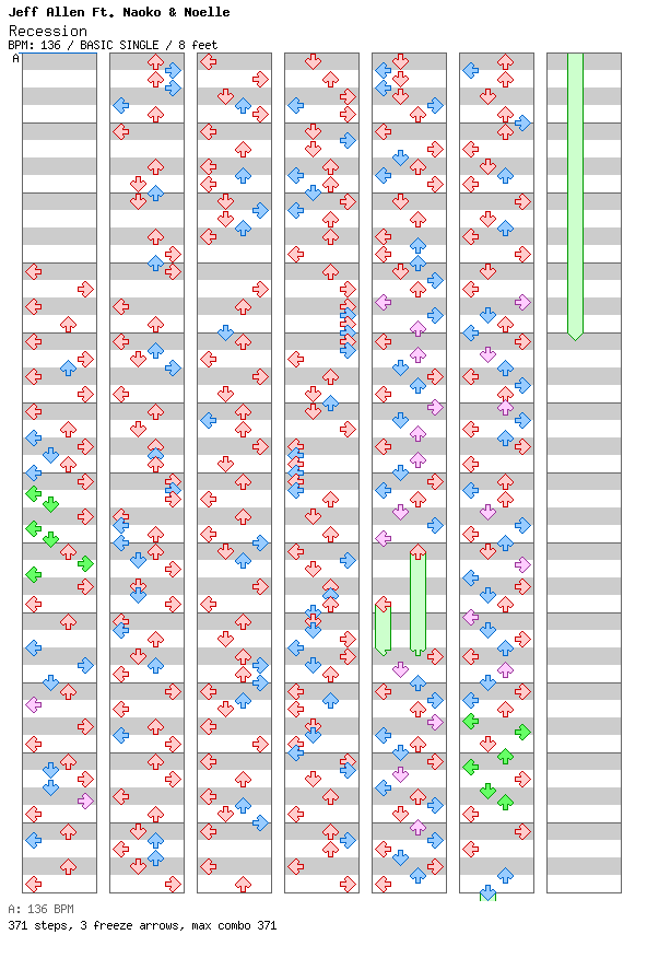 Recession / 4 / BASIC
