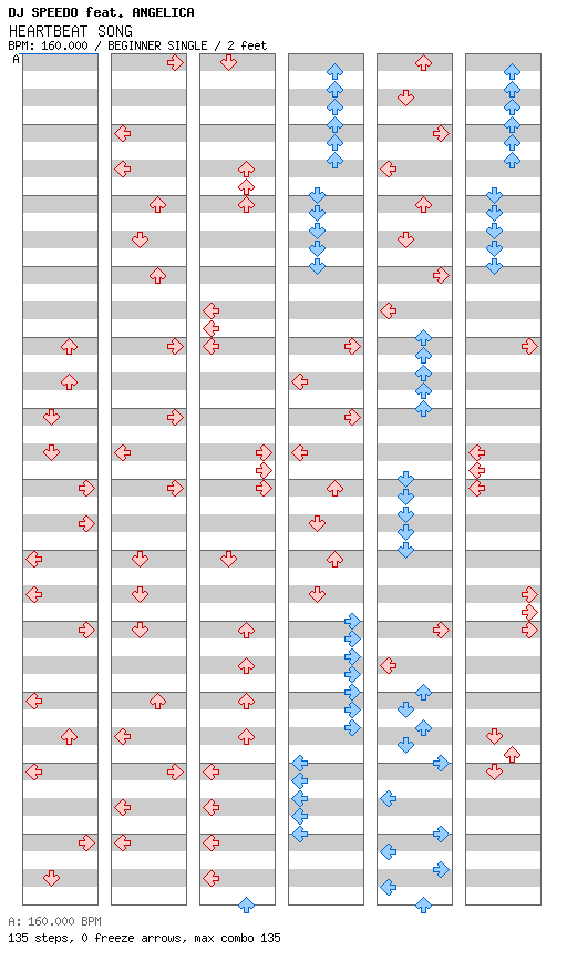 HEARTBEAT SONG / 4 / BEGINNER
