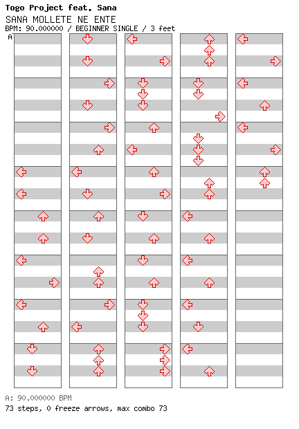 SANA MOLLETE NE ENTE / 4 / BEGINNER