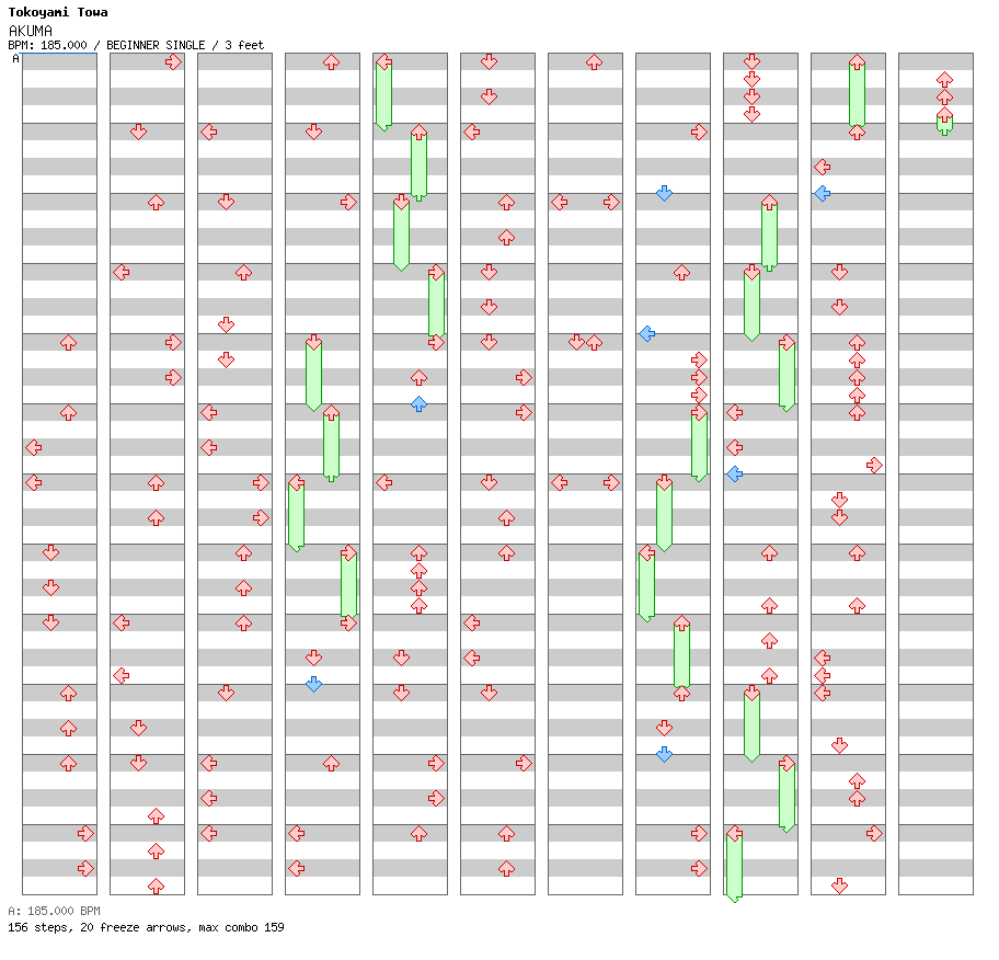 AKUMA / 4 / BEGINNER