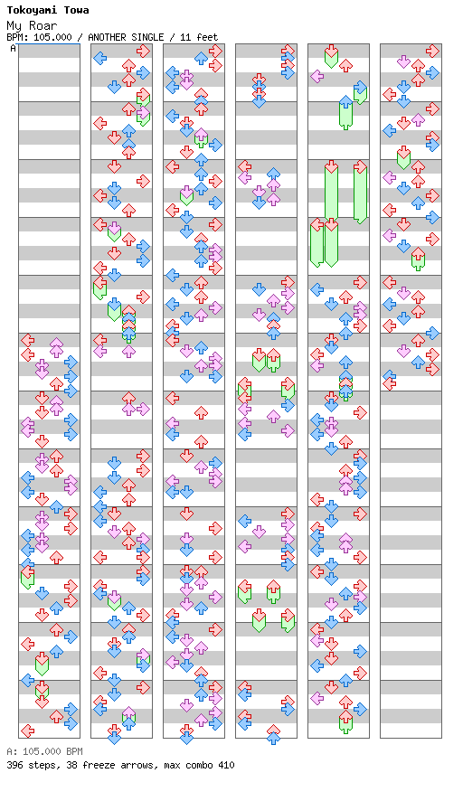 My Roar / 4 / ANOTHER