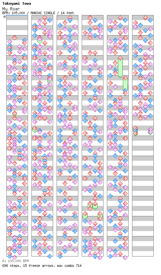 My Roar / 4 / MANIAC