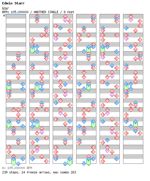 War / 4 / ANOTHER