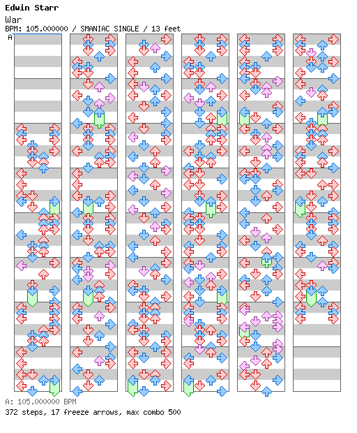 War / 4 / SMANIAC