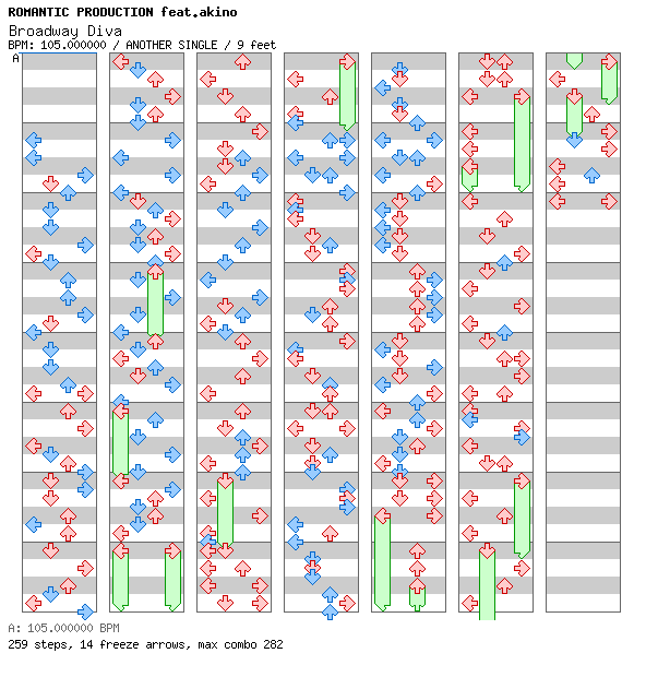 Broadway Diva / 4 / ANOTHER