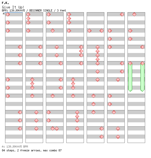 Give It Up! / 4 / BEGINNER