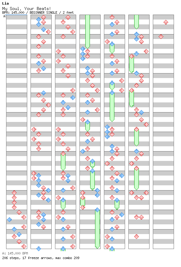 My Soul, Your Beats! / 4 / BEGINNER