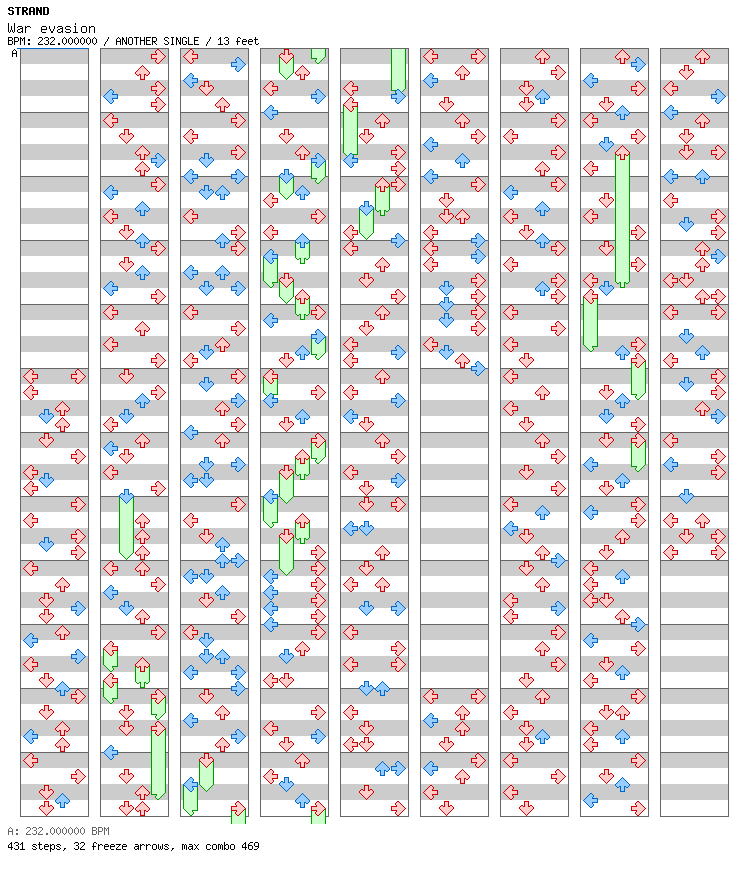 War evasion / 4 / ANOTHER