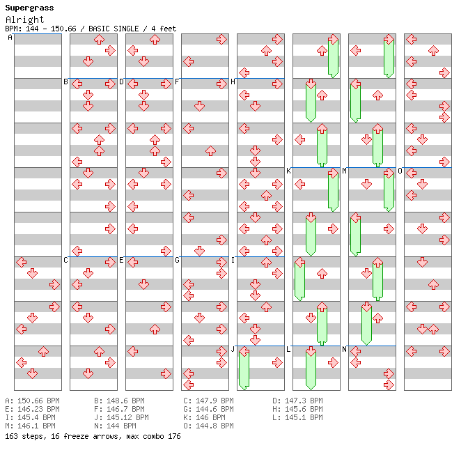 Alright / 4 / BASIC