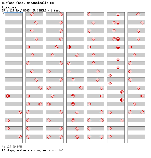 Circles / 4 / BEGINNER