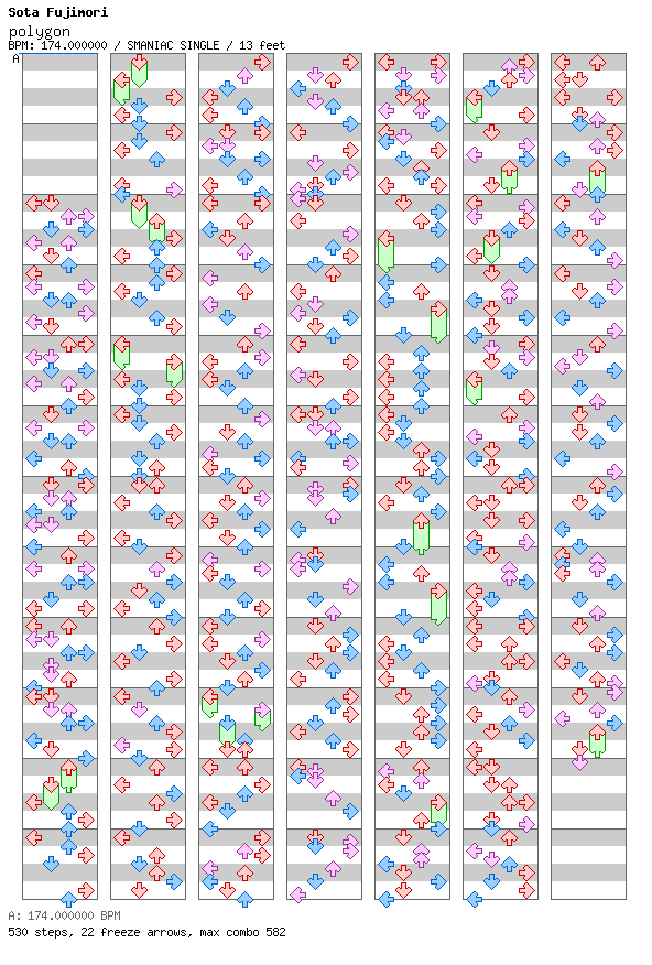 polygon / 4 / SMANIAC