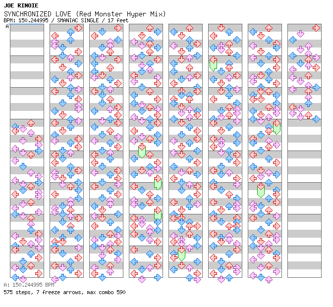 SYNCHRONIZED LOVE (Red Monster Hyper Mix) / 4 / SMANIAC