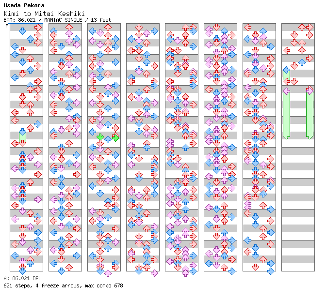 Kimi to Mitai Keshiki / 4 / MANIAC
