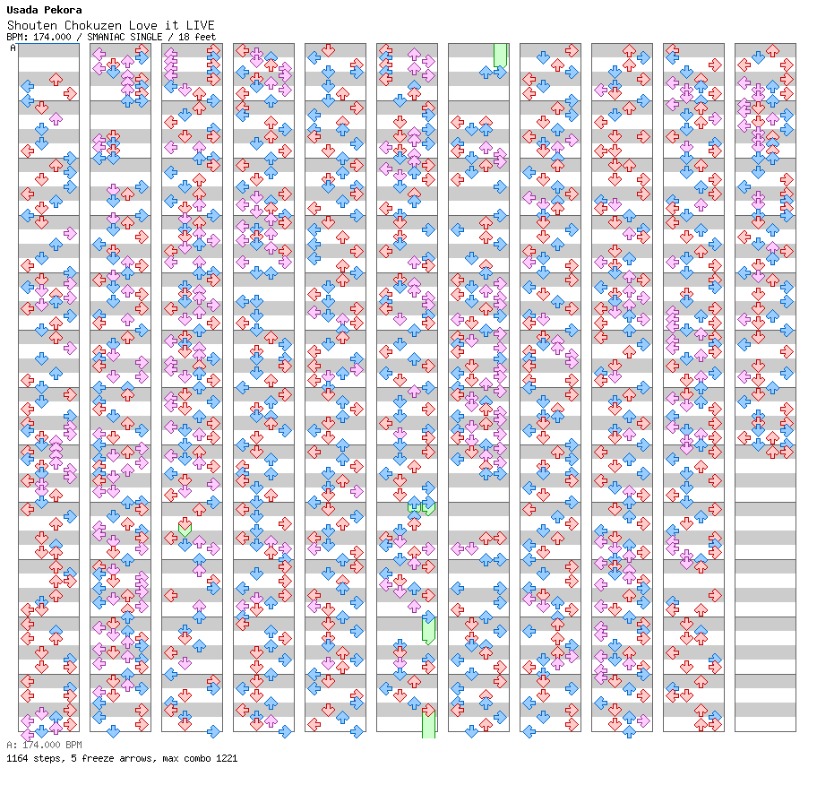 Shouten Chokuzen Love it LIVE / 4 / SMANIAC