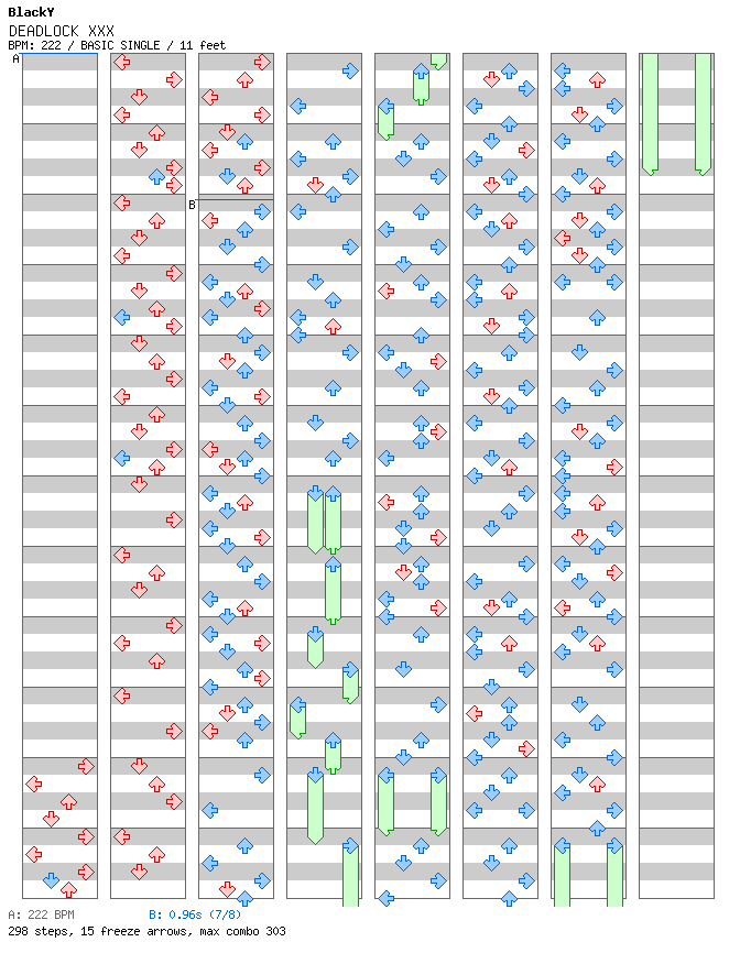 DEADLOCK XXX / 4 / BASIC