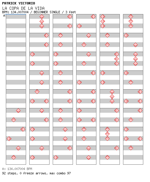 LA COPA DE LA VIDA / 4 / BEGINNER