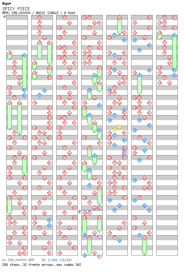 SPICY PIECE (Ryu Remix) / 4 / BASIC