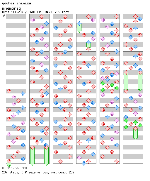 mnemoniq / 4 / ANOTHER