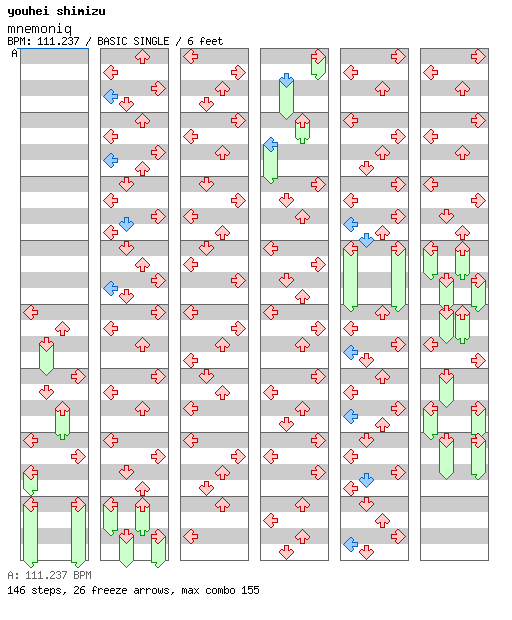 mnemoniq / 4 / BASIC