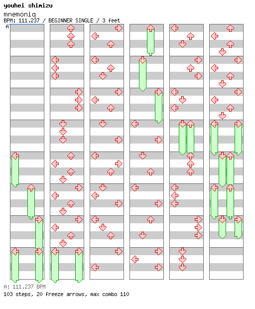 mnemoniq / 4 / BEGINNER