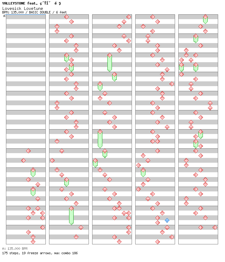 Lovesick Lovetune / 8 / BASIC