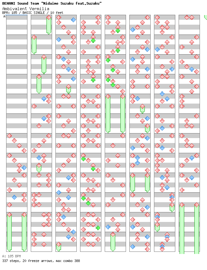 Ambivalent Vermilia / 4 / BASIC
