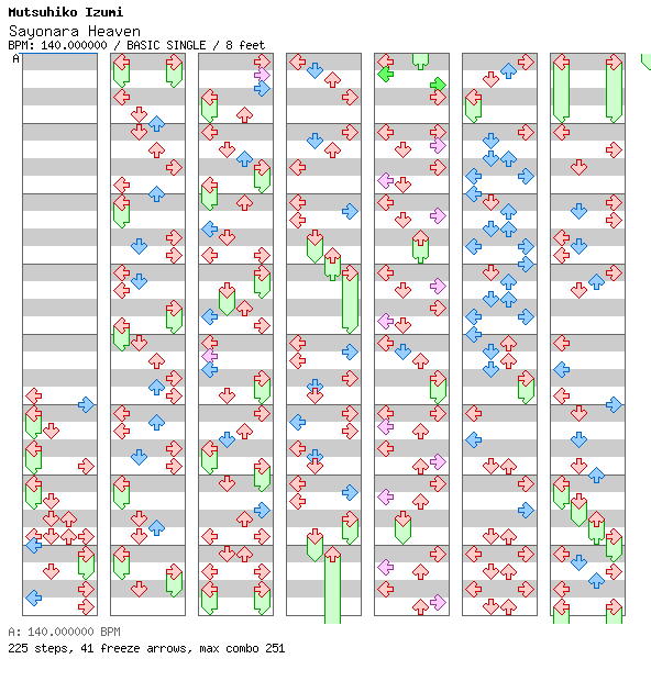 Sayonara Heaven -GITADOROCK ver.- / 4 / BASIC