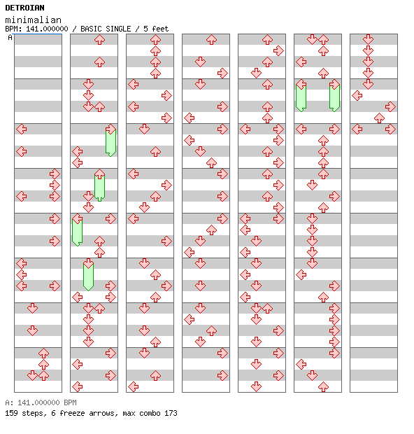 minimalian / 4 / BASIC