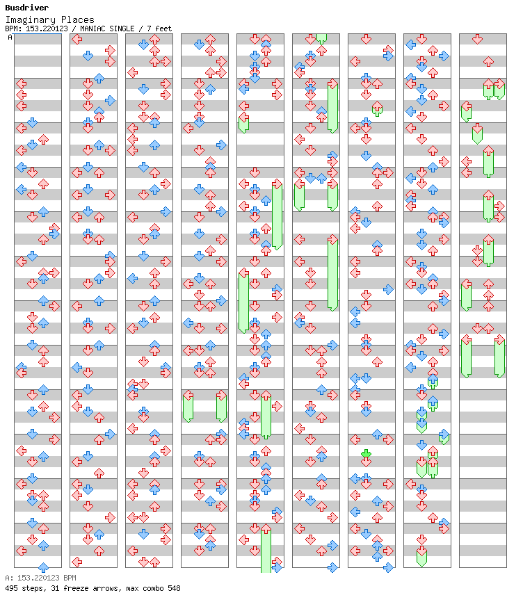 Imaginary Places / 4 / MANIAC