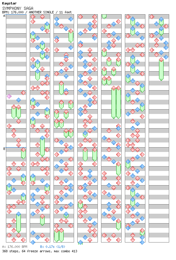 SYMPHONY SAGA / 4 / ANOTHER