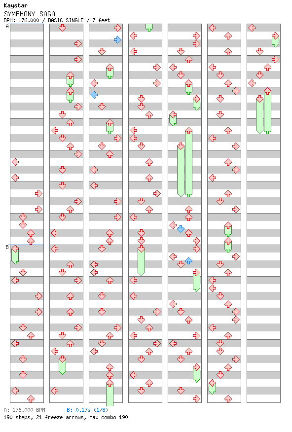 SYMPHONY SAGA / 4 / BASIC