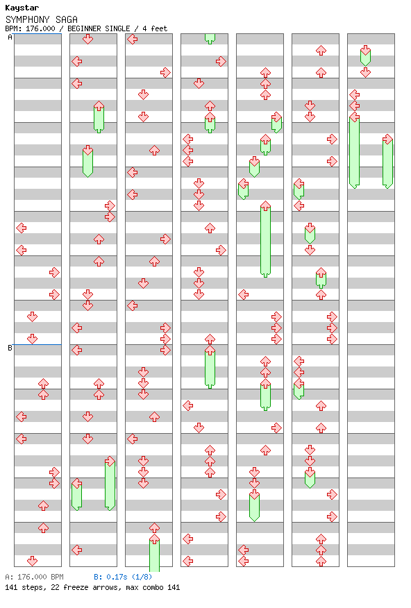 SYMPHONY SAGA / 4 / BEGINNER