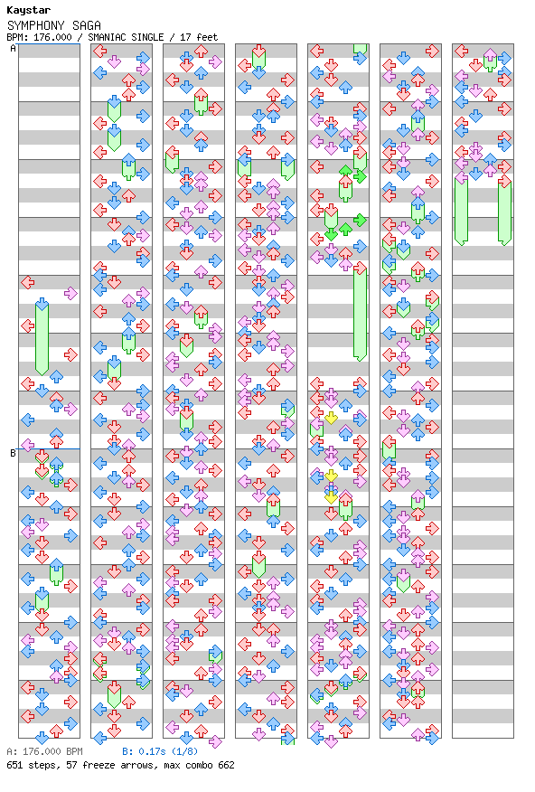SYMPHONY SAGA / 4 / SMANIAC