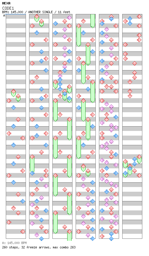 CODE1 [revision 0.9.8] / 4 / ANOTHER
