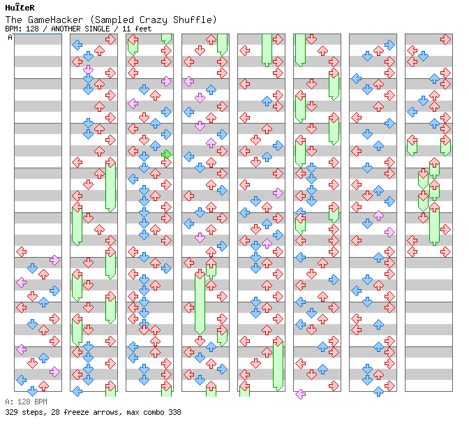 The GameHacker (Sampled Crazy Shuffle) / 4 / ANOTHER